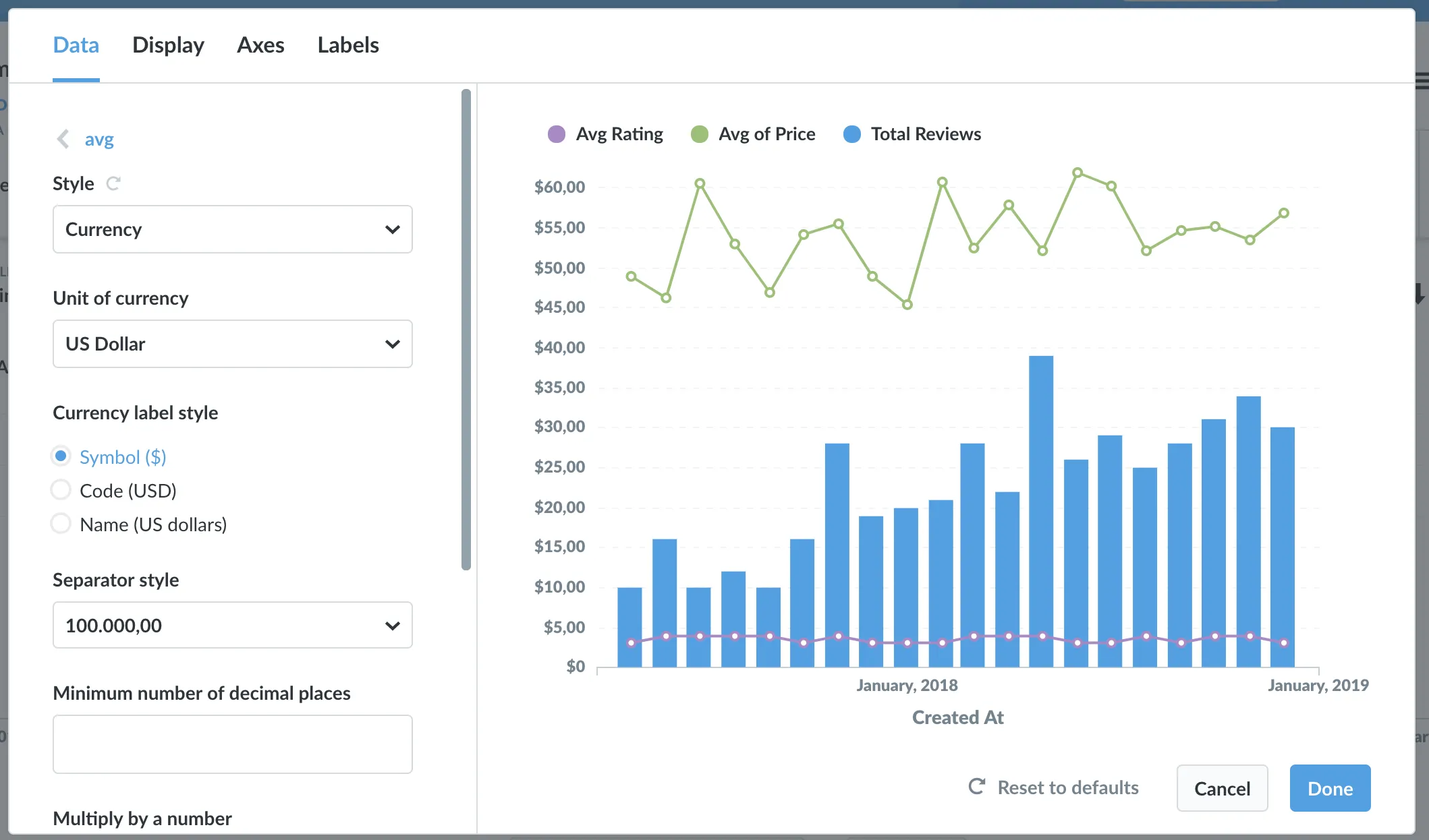 Chart formatting options