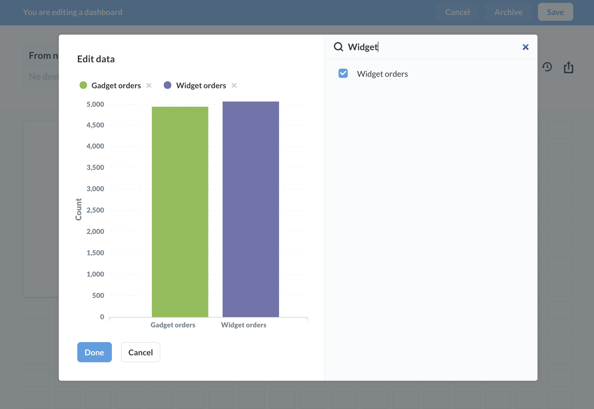 From numbers to bar chart