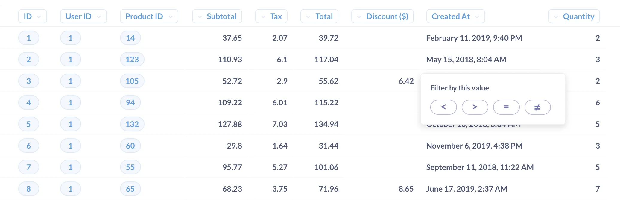 Comparison operator filters