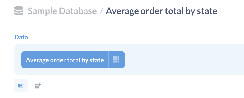 Starting from a saved question